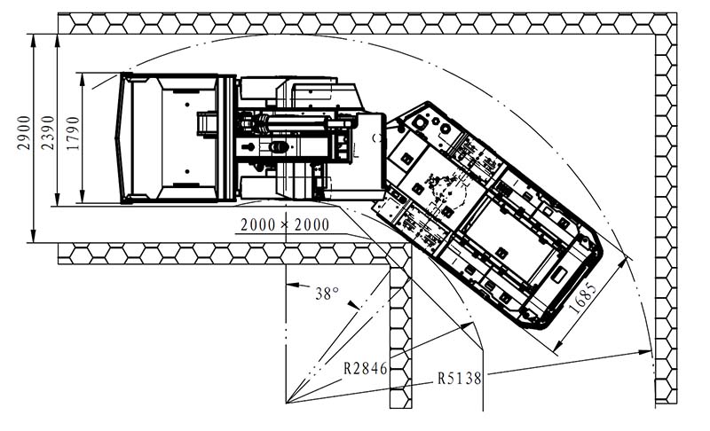 UL50