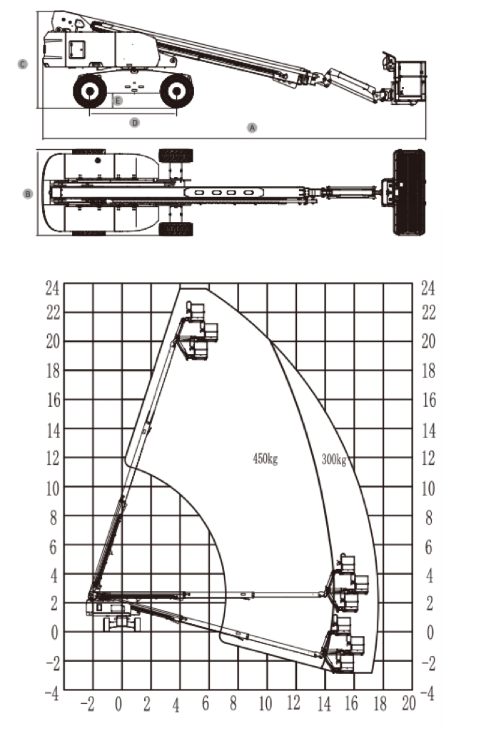 T22JF