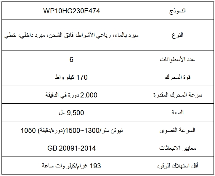 L955HE