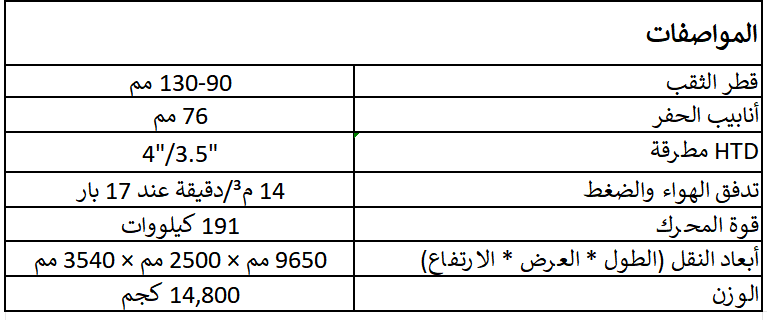 SDC130