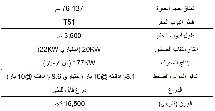 ST120F