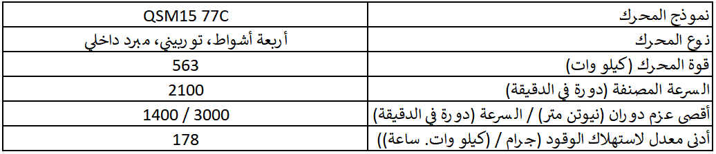 E6870H