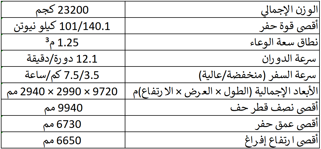 E6225HEV