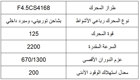 E6205H