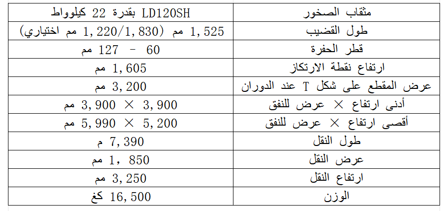 UDL391RH 