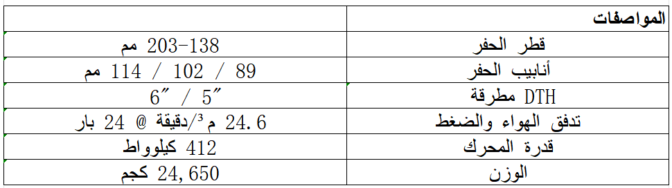 SDC170